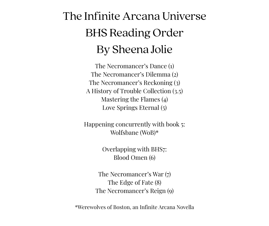 Infinite Arcana Reading Order